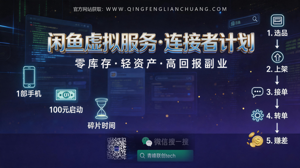 引流海报