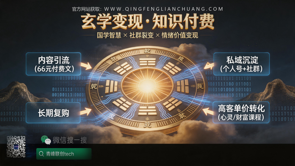 引流海报