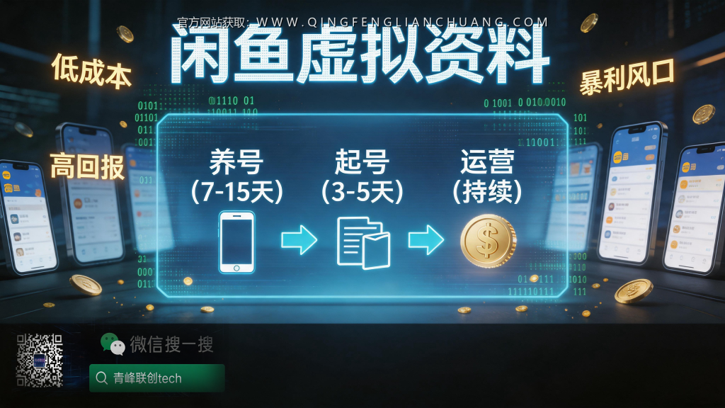 引流海报