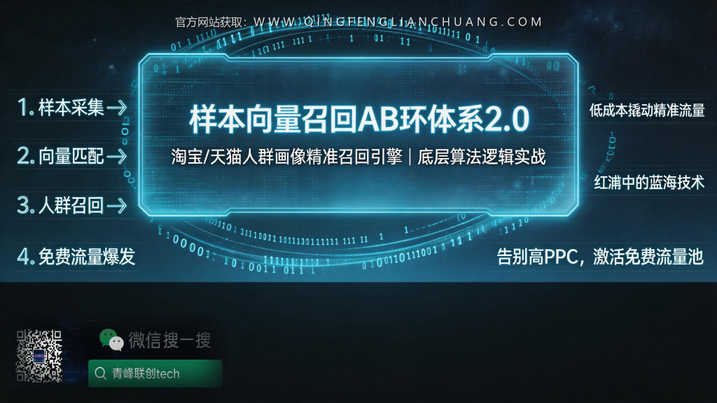 引流海报