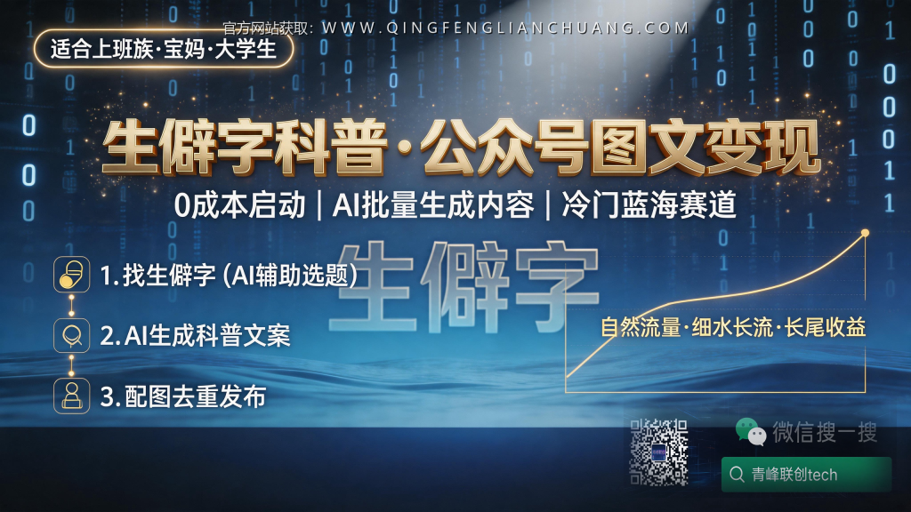 引流海报