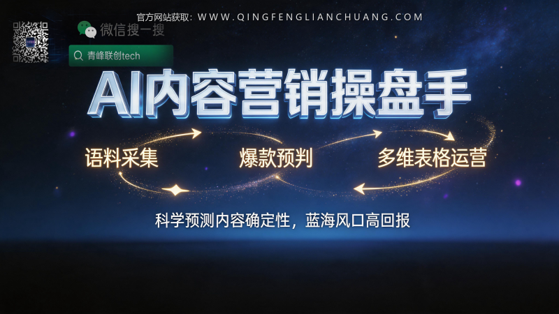 你的“爆款预判”为何总是失灵？用设媒插件+多维表格，我搭了一个“AI内容确定性”工作流-青峰联创 · AI与项目变现实操工坊