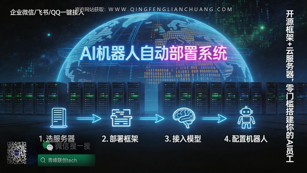 引流海报