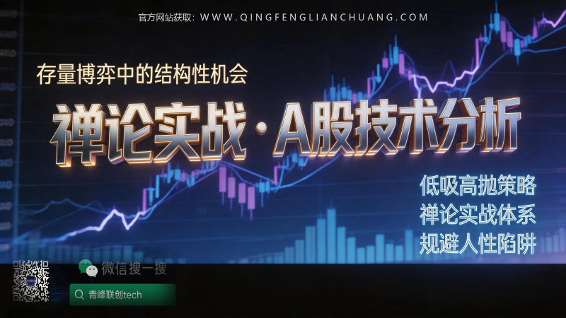 A股“禅论”技术分析:存量博弈下的结构性机会,是避风港还是新陷阱?-青峰联创 · AI与项目变现实操工坊