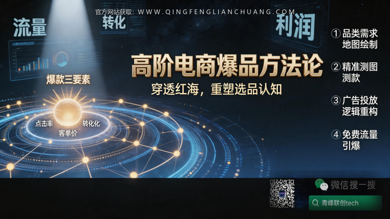 电商卖家都在偷偷问：为什么我测了100张图，点击率还是比同行低一半？-青峰联创 · AI与项目变现实操工坊