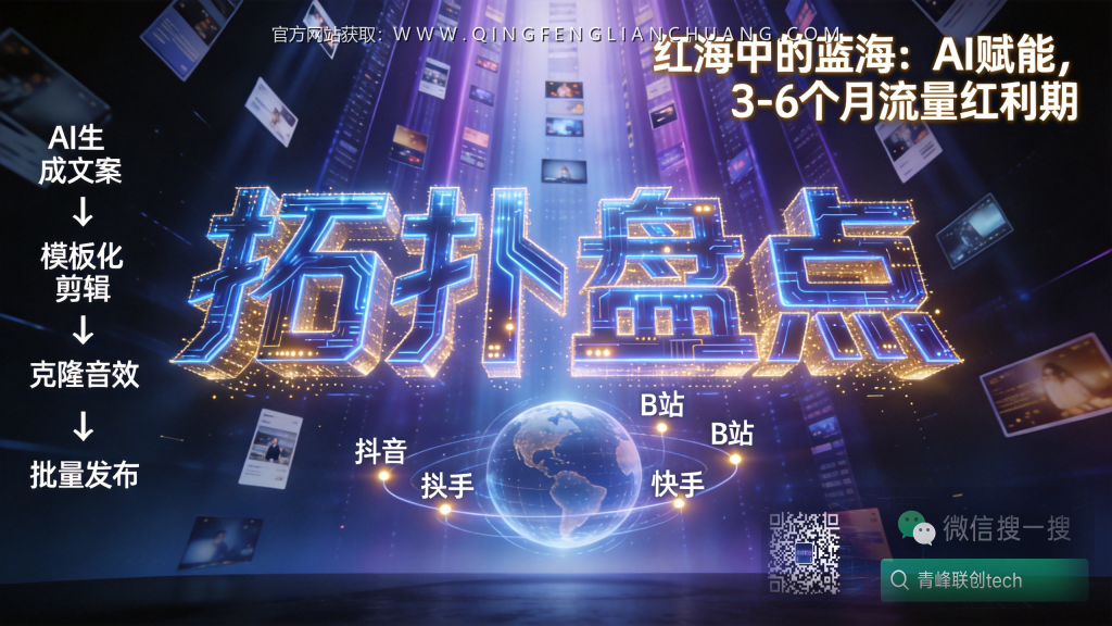 引流海报