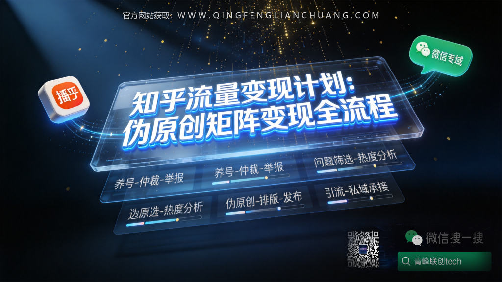 引流海报