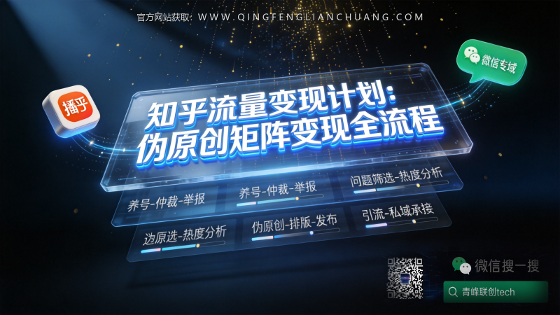 知乎“搬砖”4个月颗粒无收？拆穿伪原创矩阵的3个致命陷阱与真实存活法则-青峰联创 · AI与项目变现实操工坊