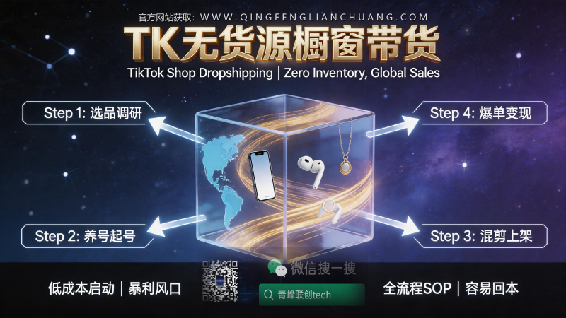美区TK无货源橱窗带货：1000元启动资金的真实风险与AI提纯实操SOP-青峰联创 · AI与项目变现实操工坊
