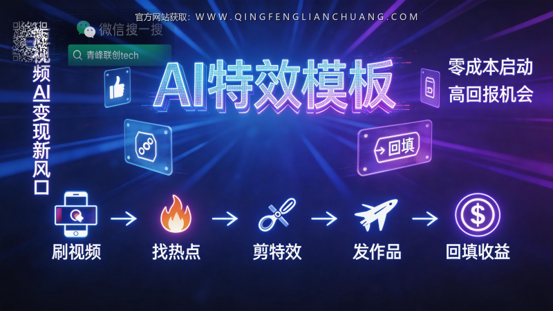 零成本日赚800+？拆解“AI特效模板拉新”的真实门槛与防坑SOP-青峰联创 · AI与项目变现实操工坊