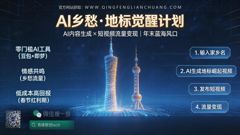 引流海报