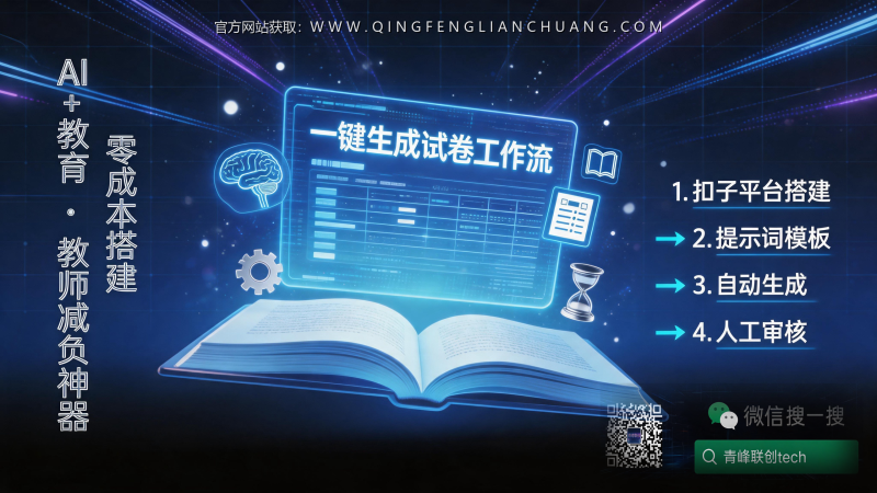 你还在手搓试卷？一个免费AI工作流，让老师每天多睡2小时（附防坑指南）-青峰联创 · AI与项目变现实操工坊