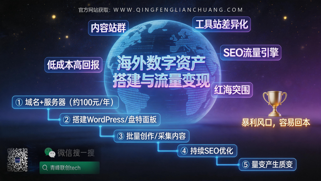 引流海报