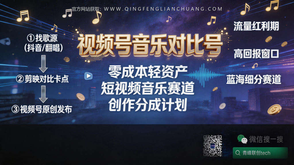 引流海报