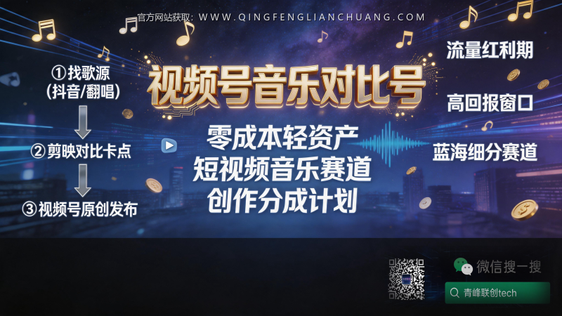视频号音乐对比号：零成本搬运抖音素材，靠平台广告分成，还能赚多久？-青峰联创 · AI与项目变现实操工坊