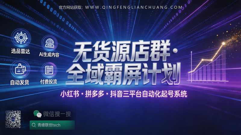 拼多多“三四倍定价+叠券”玩法，为什么你按教程操作还是亏？——揭秘598元陪跑课程里的真实风险与信息差-青峰联创 · AI与项目变现实操工坊
