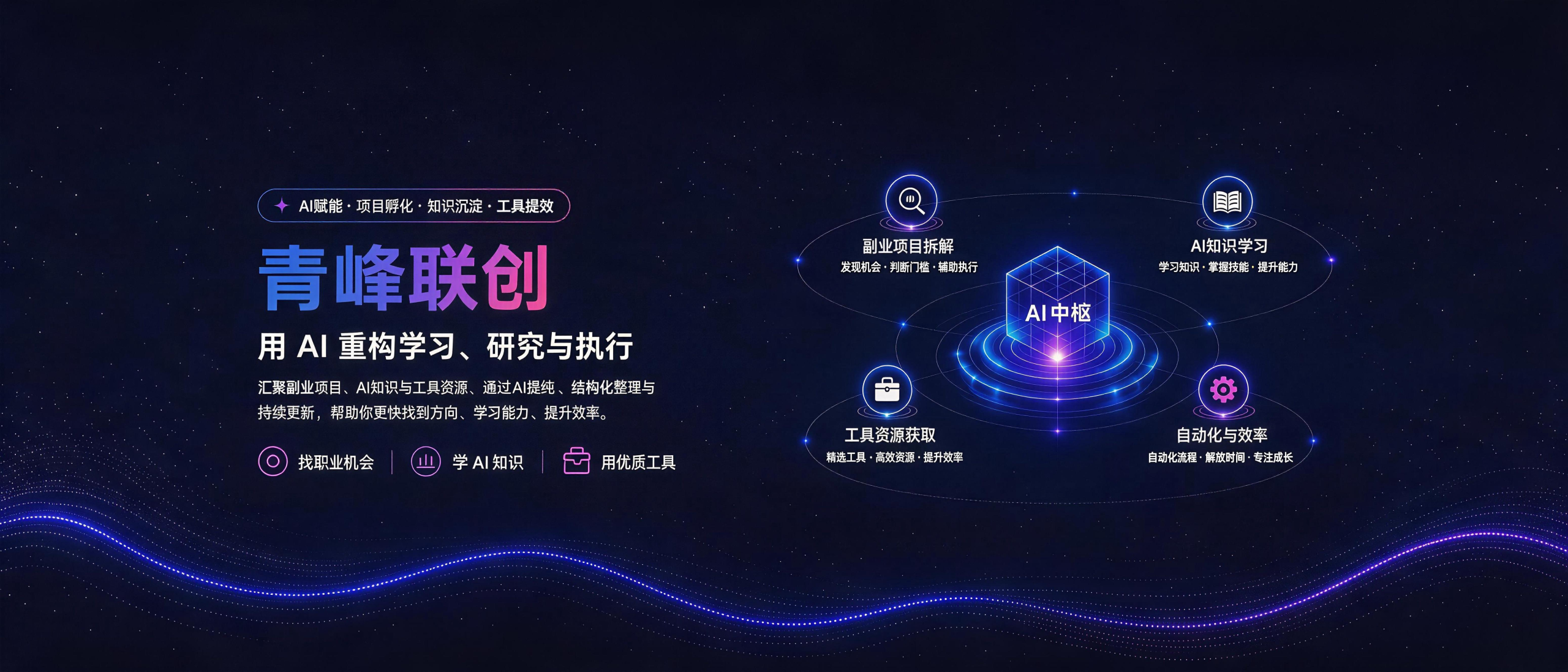 幻灯片-青峰联创 · AI与项目变现实操工坊